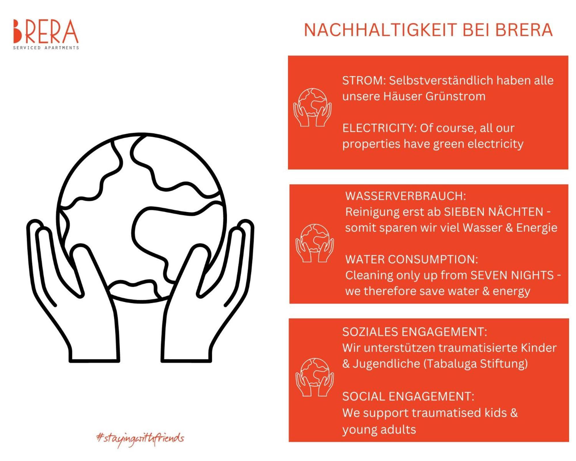 Brera Serviced Apartments Nuernberg Ngoại thất bức ảnh